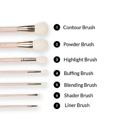 Travel Series 7 Piece Face and Eye Brush Set